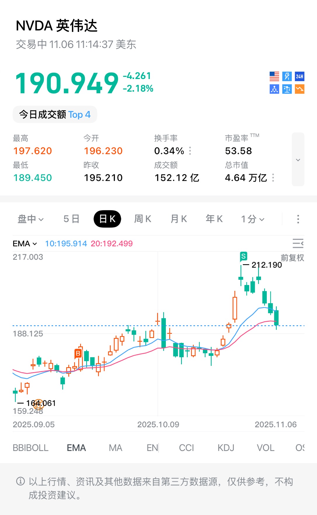 图片 1，共 1 张