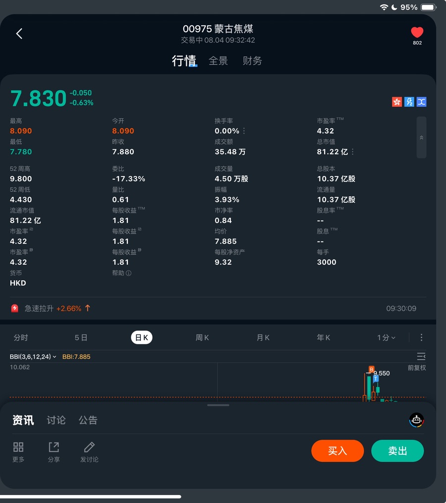 图片 1，共 1 张