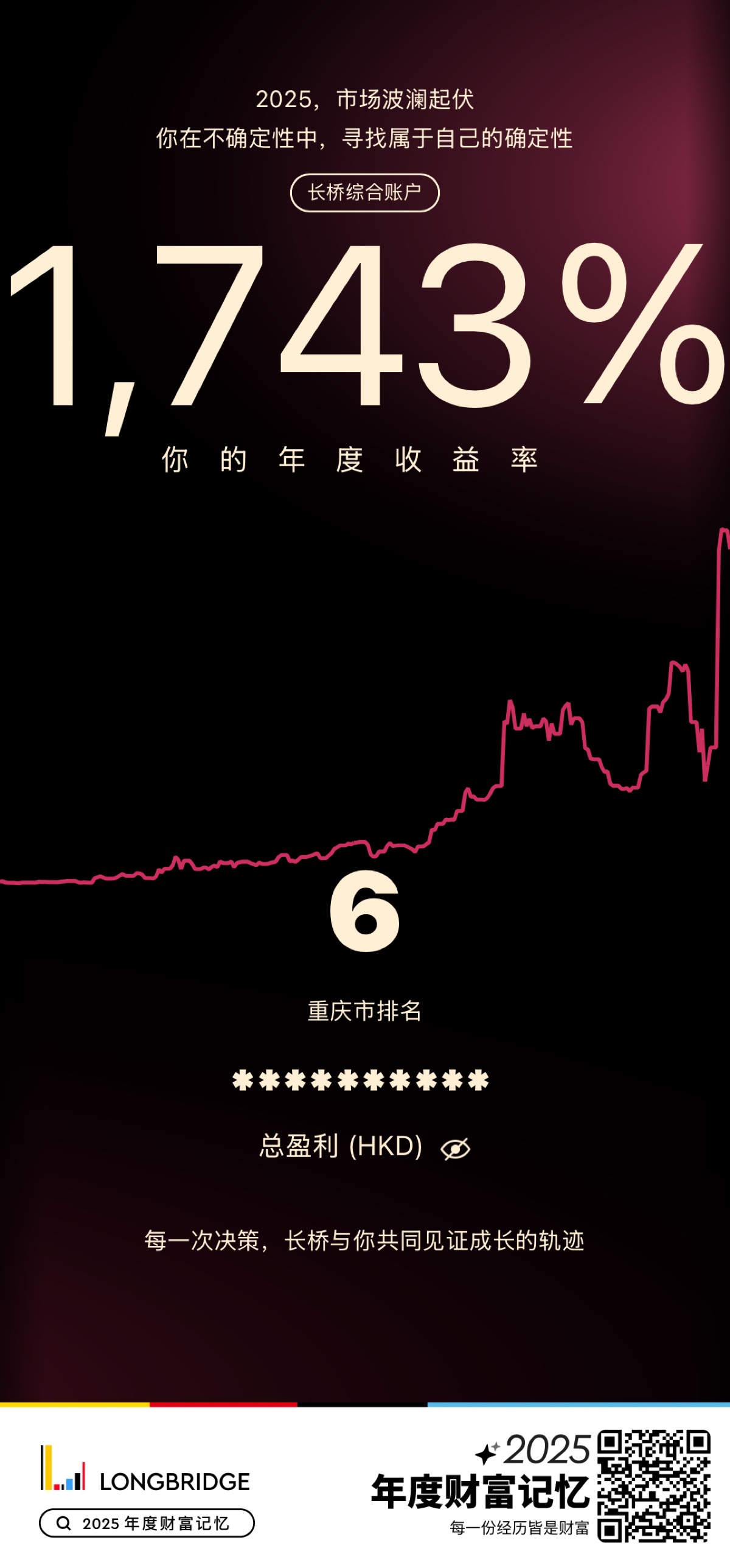 图片 1，共 1 张