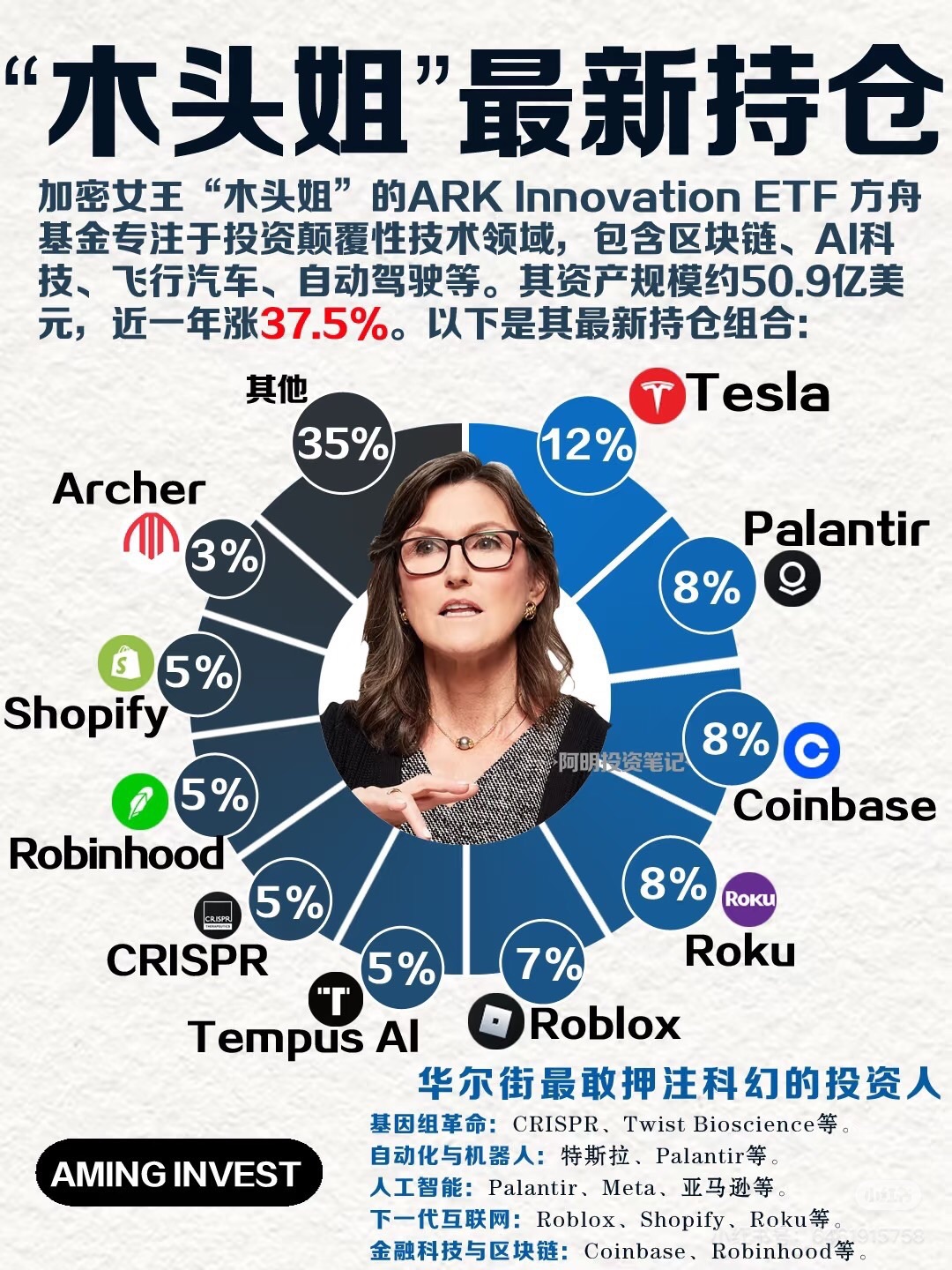 图片 1,共 1 张