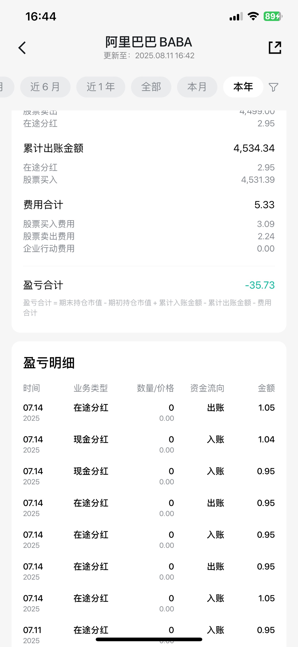 阿里巴巴(BABA.US)有沒有人懂這是怎麼了？ 在途分紅是什麼意思，其它股票也有這樣的- Longbridge