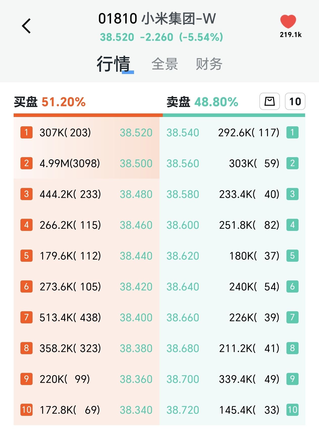 图片 1，共 1 张