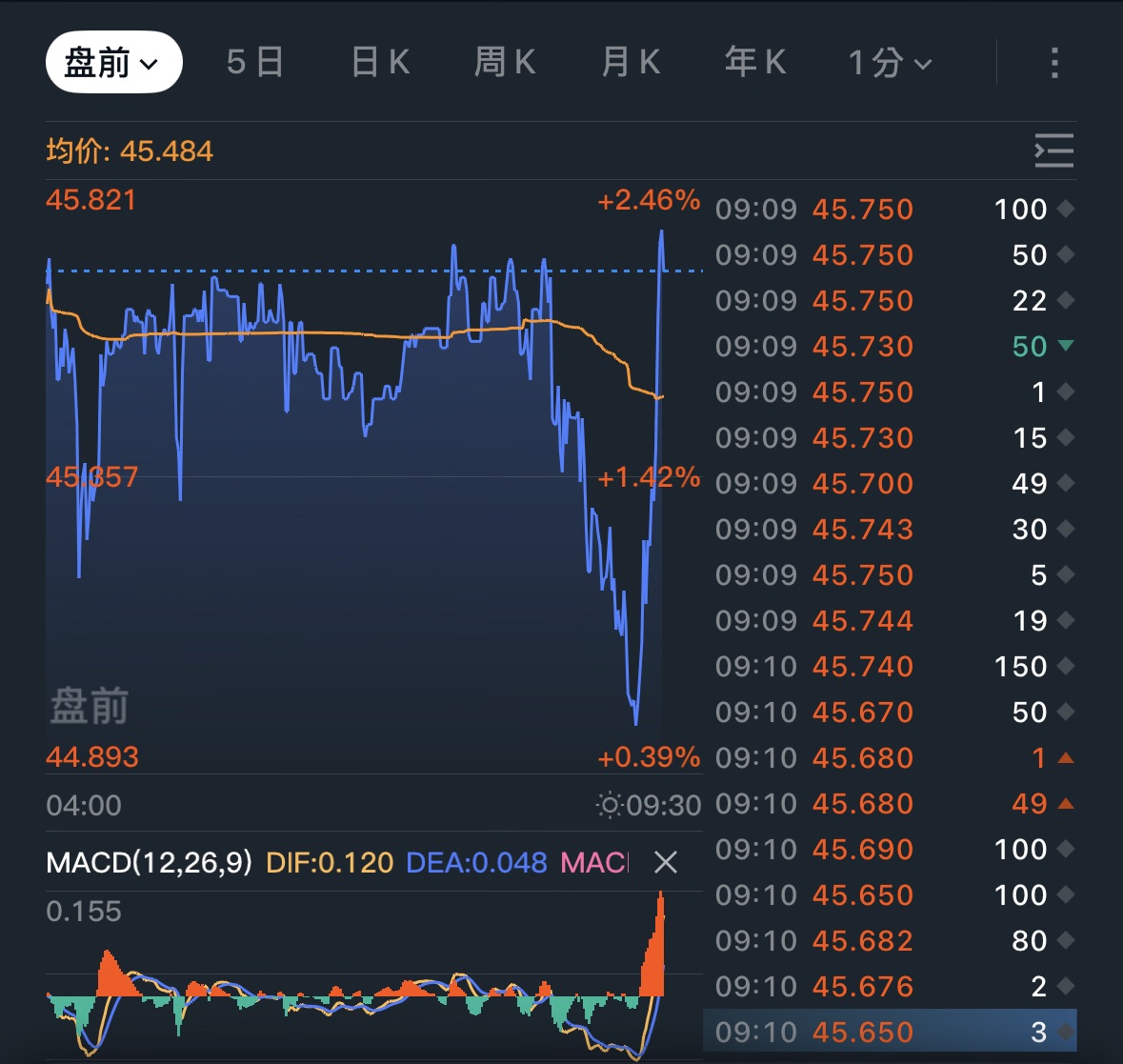 图片 1，共 1 张