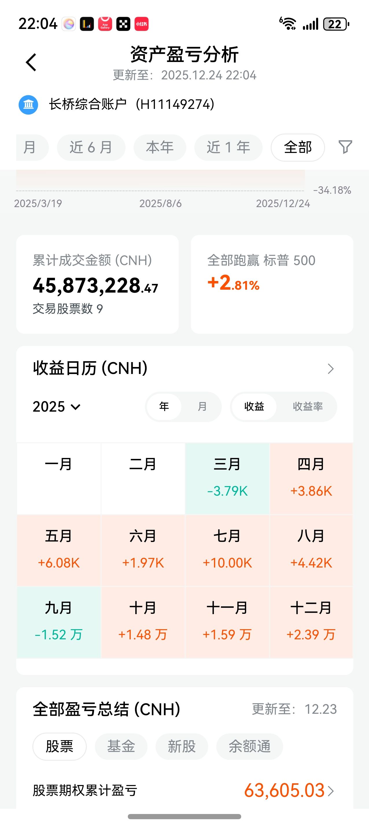 图片 2,共 2 张