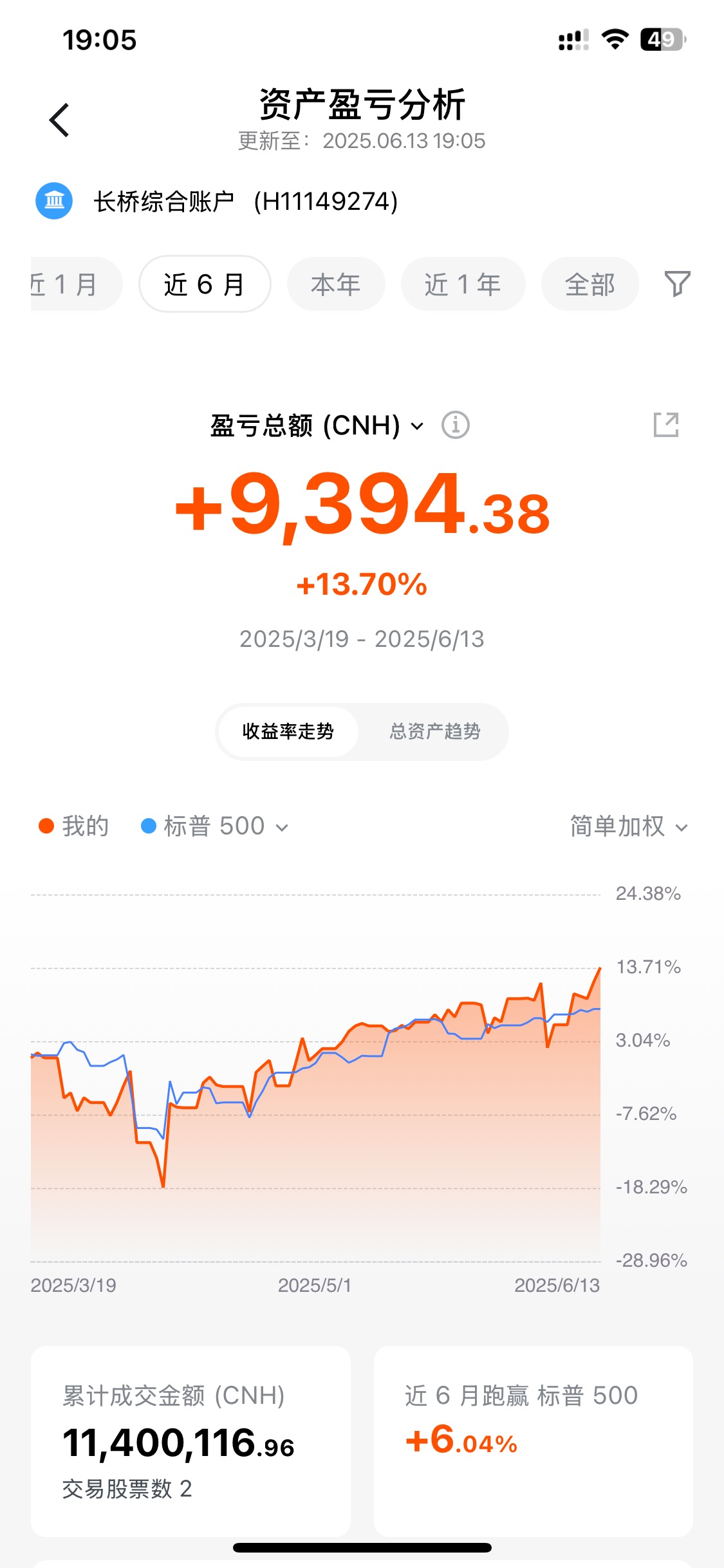 图片 1,共 1 张