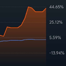 LongPort - 侦察兵（一）号