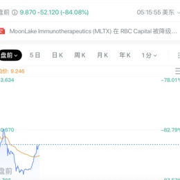 Longbridge - 敬畏交易