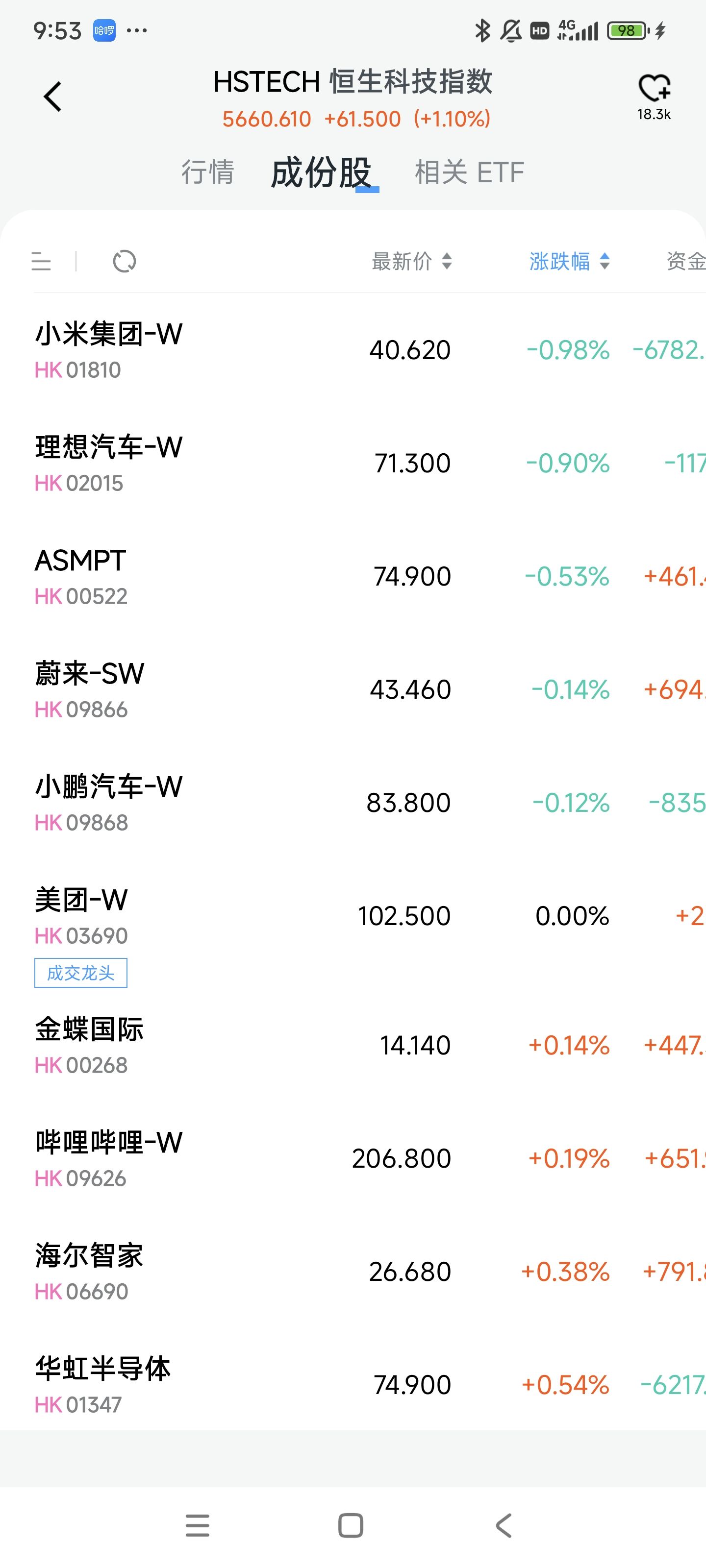 图片 1，共 1 张