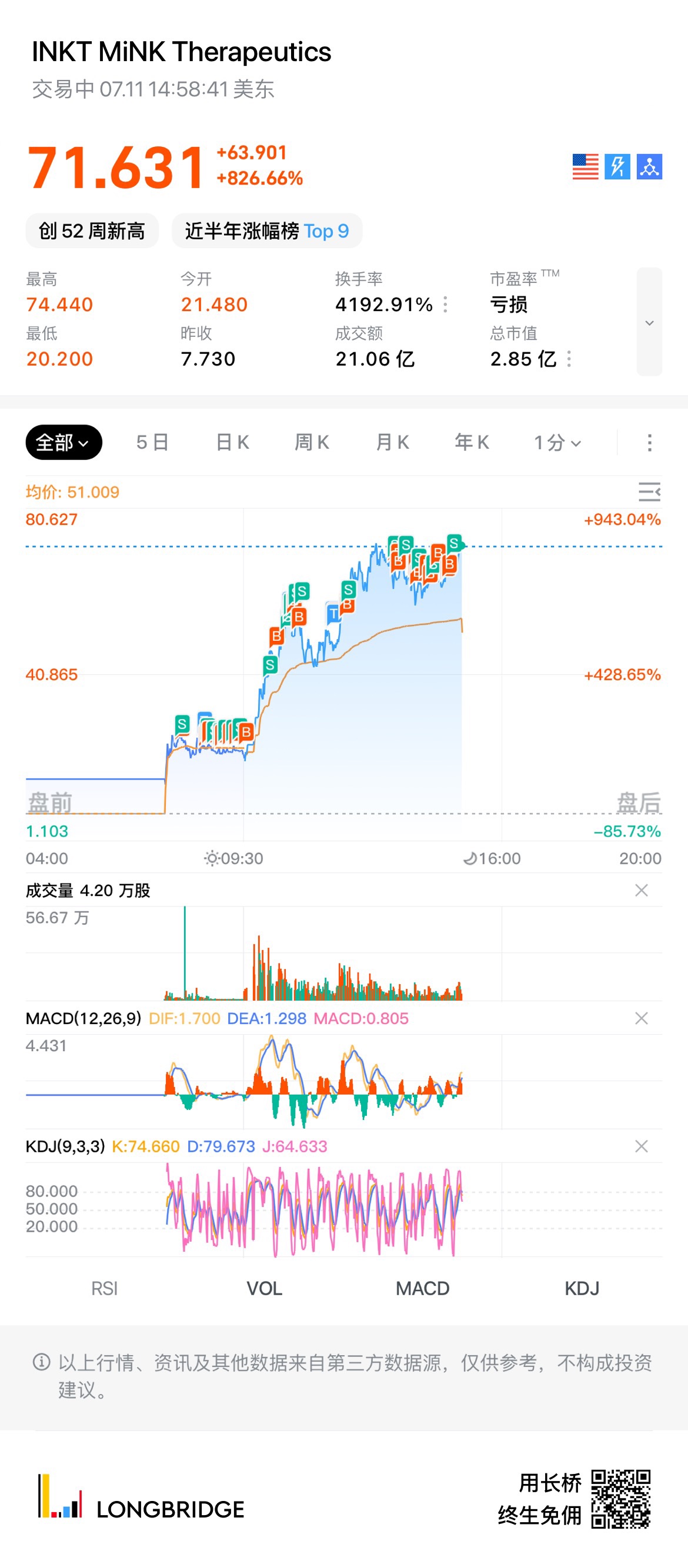 图片 1，共 2 张