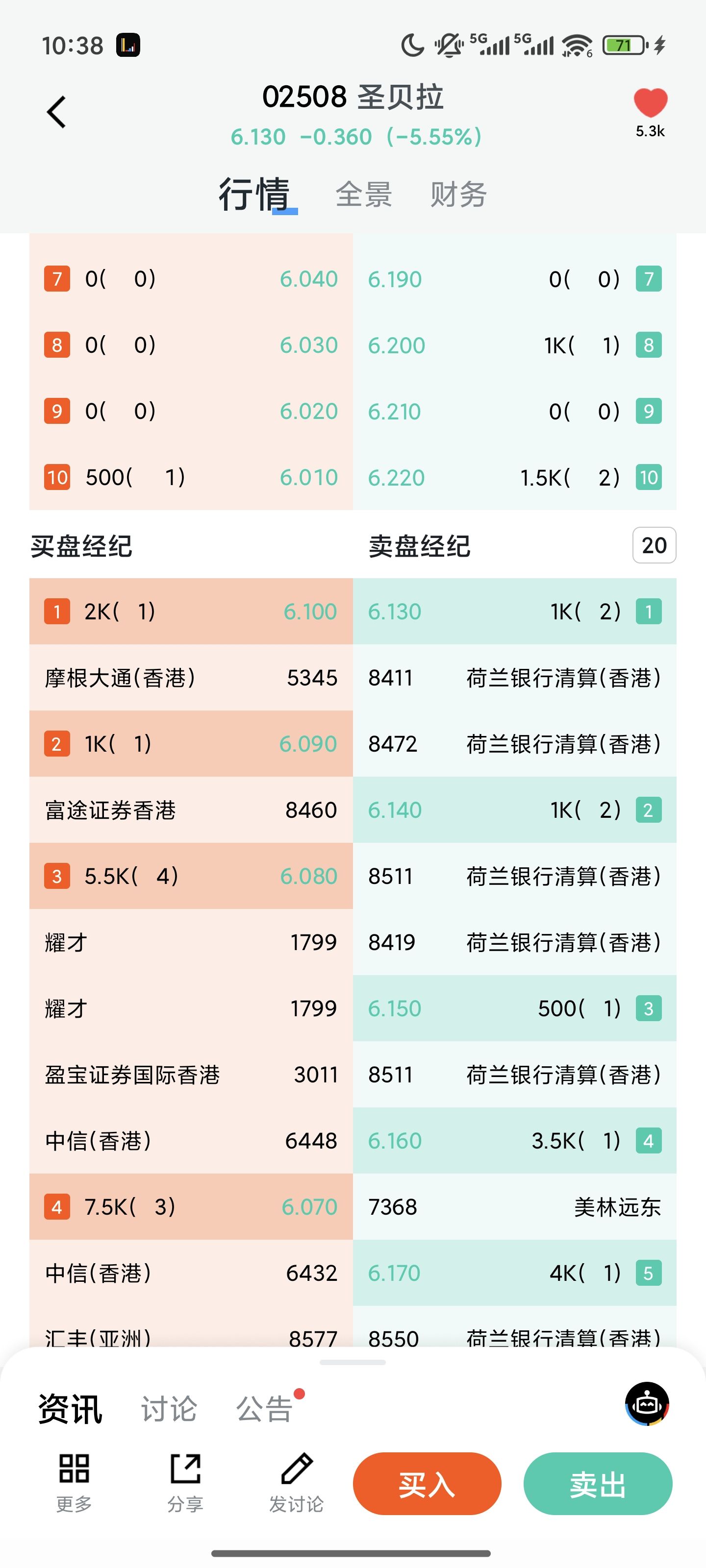 图片 1,共 1 张