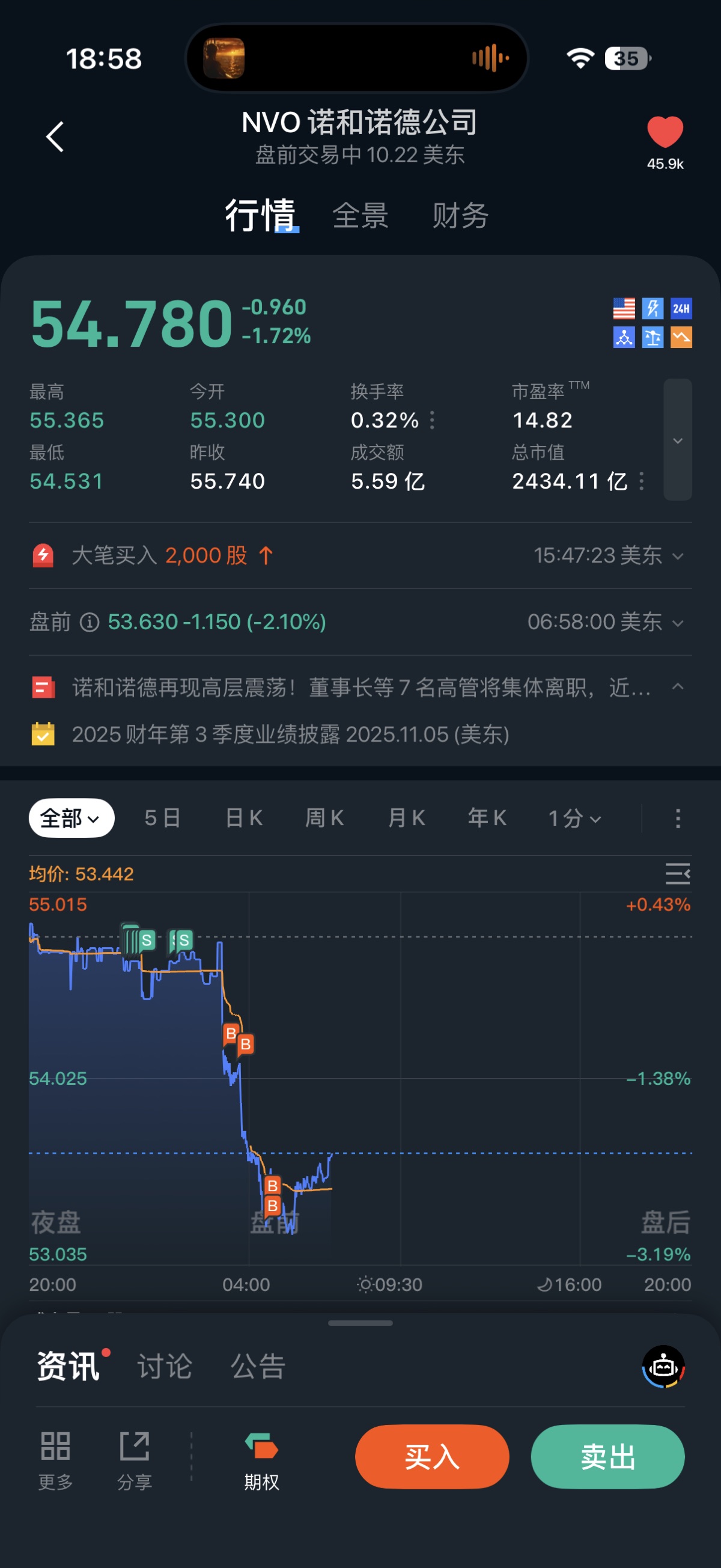 图片 1,共 2 张