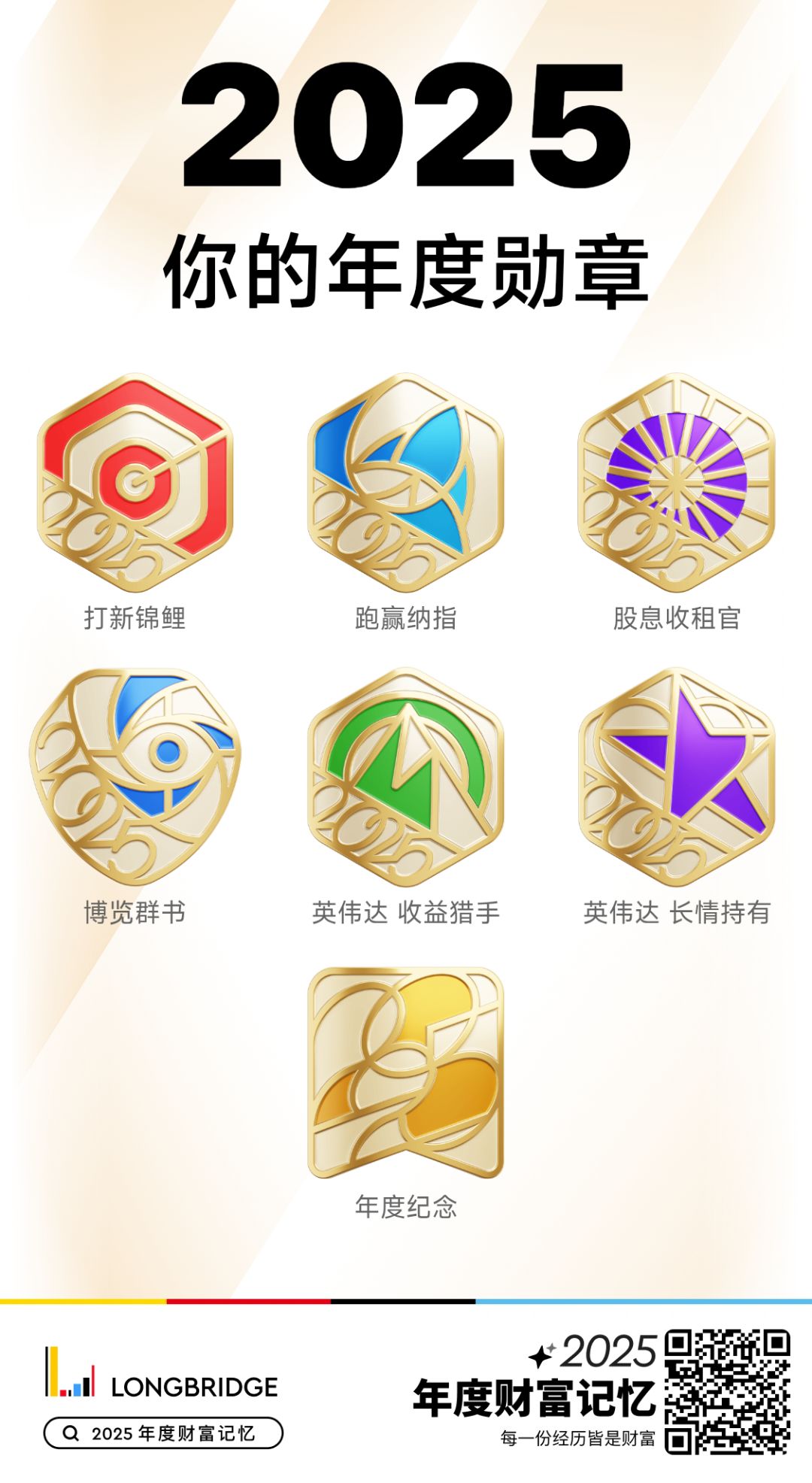 图片 1，共 2 张