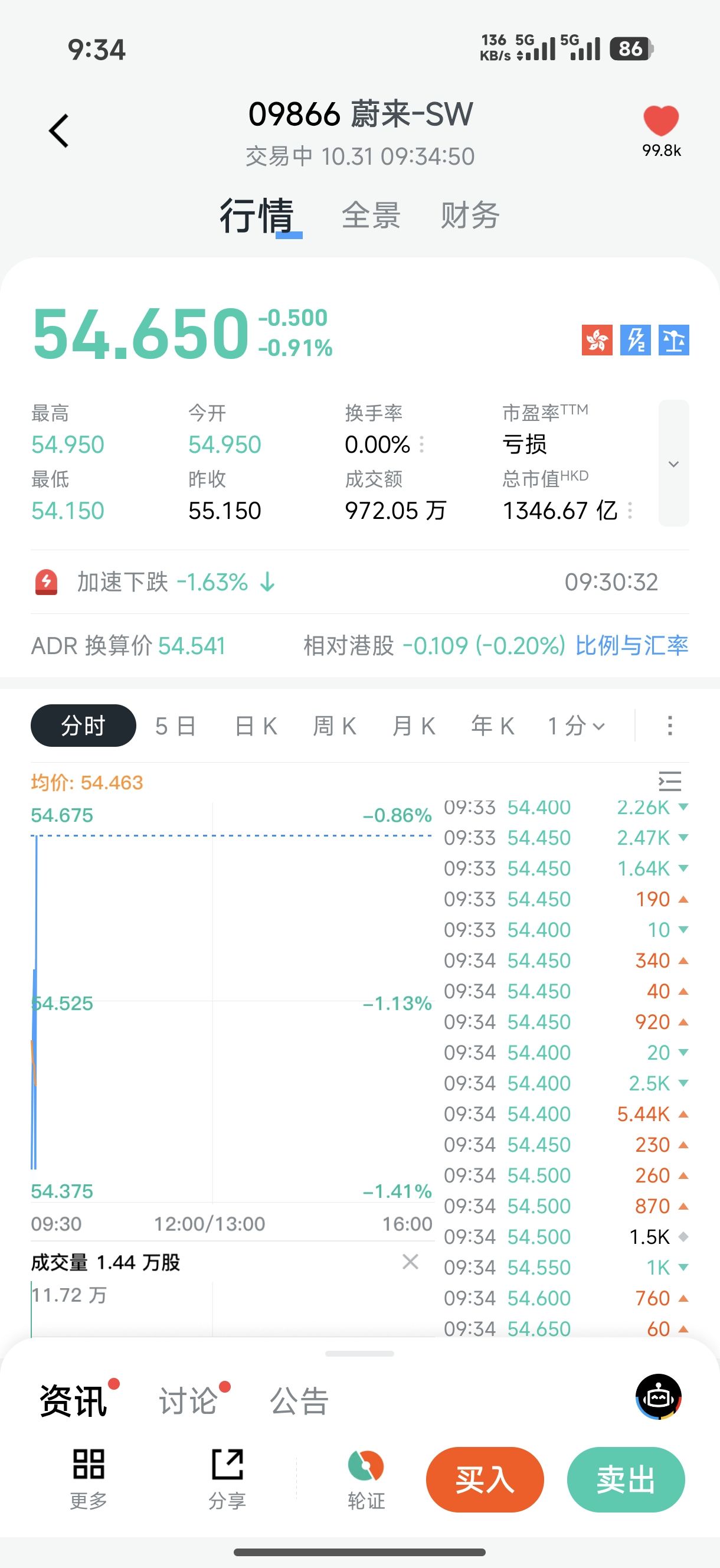 图片 1,共 1 张