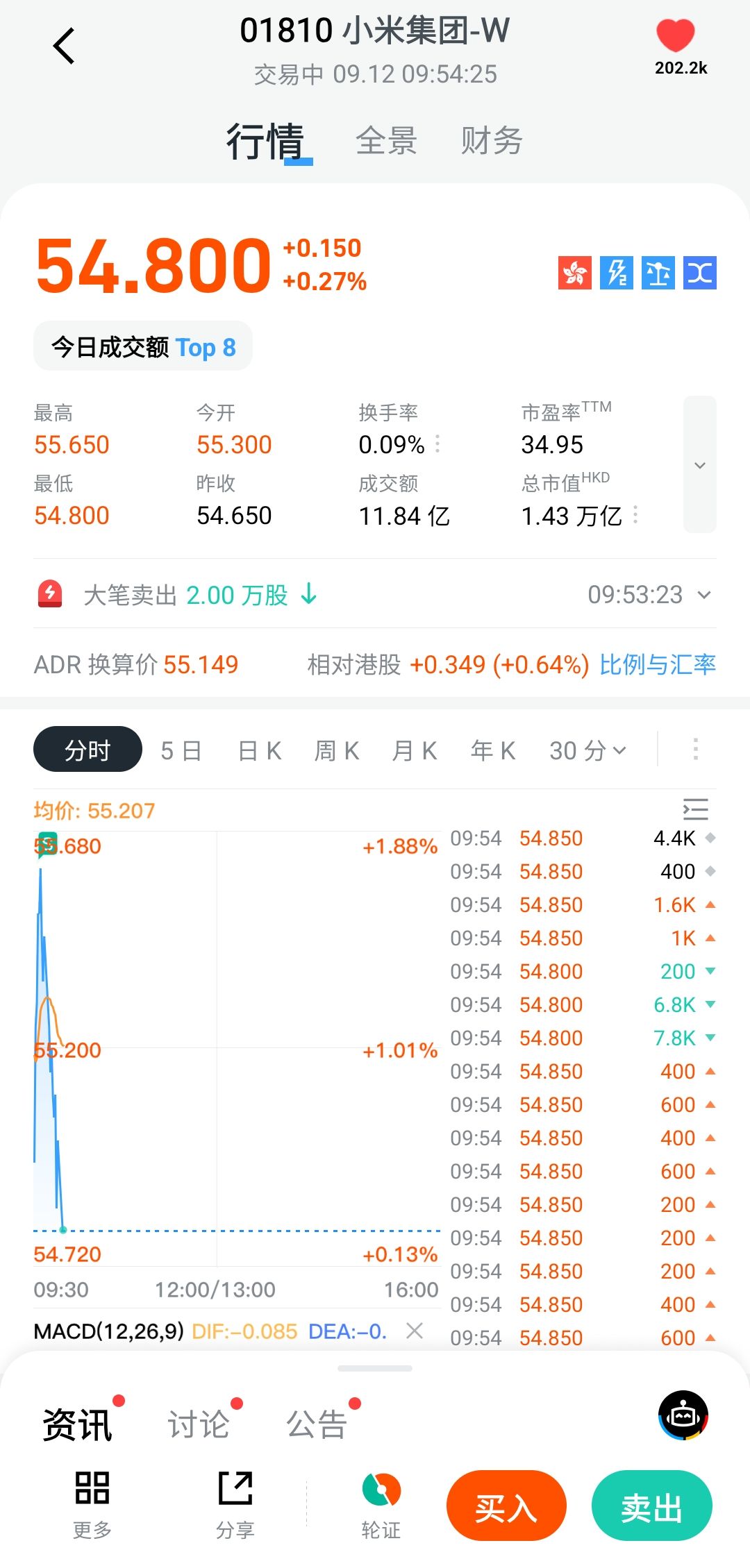 图片 1，共 1 张
