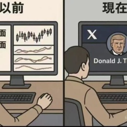 LongPort - BuffettLyu