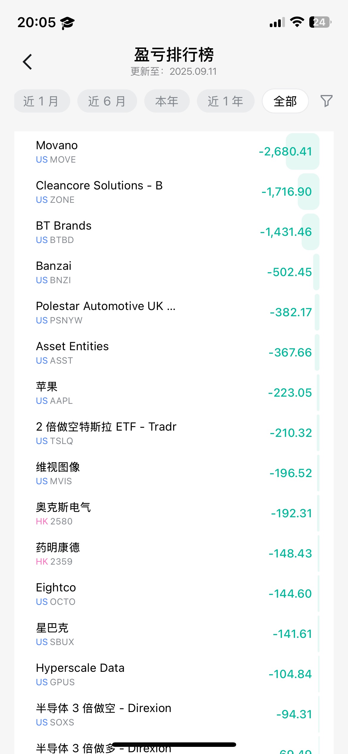 图片 1,共 2 张