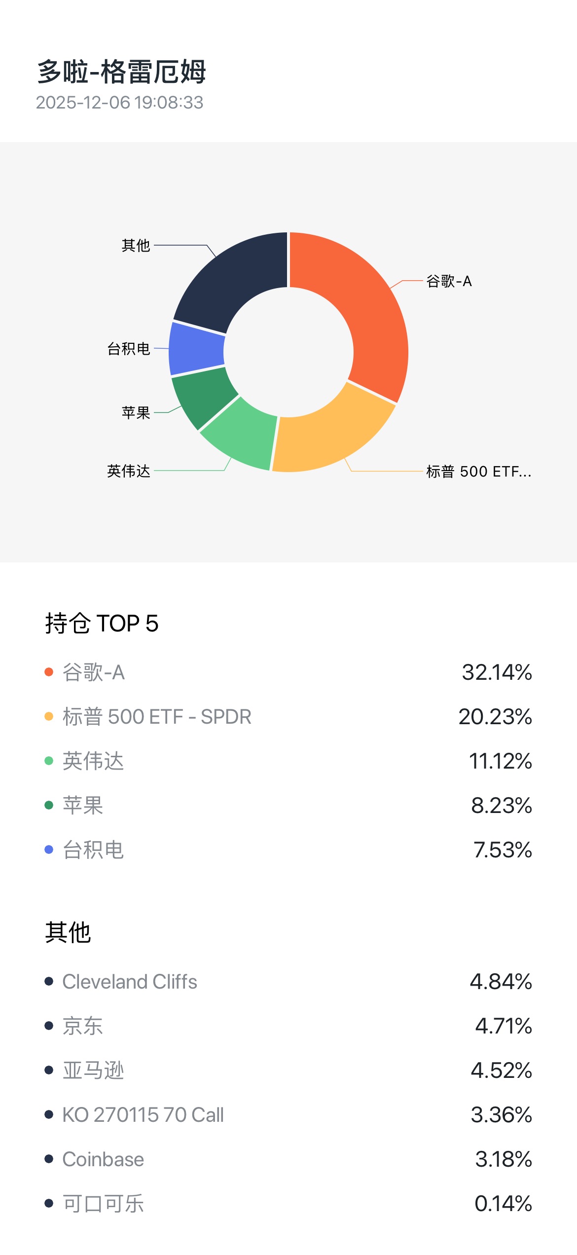 图片 1,共 1 张