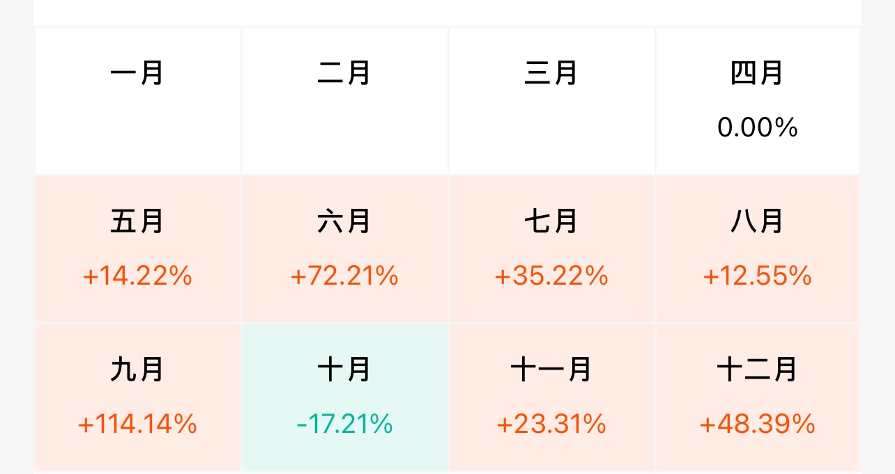 图片 2,共 4 张