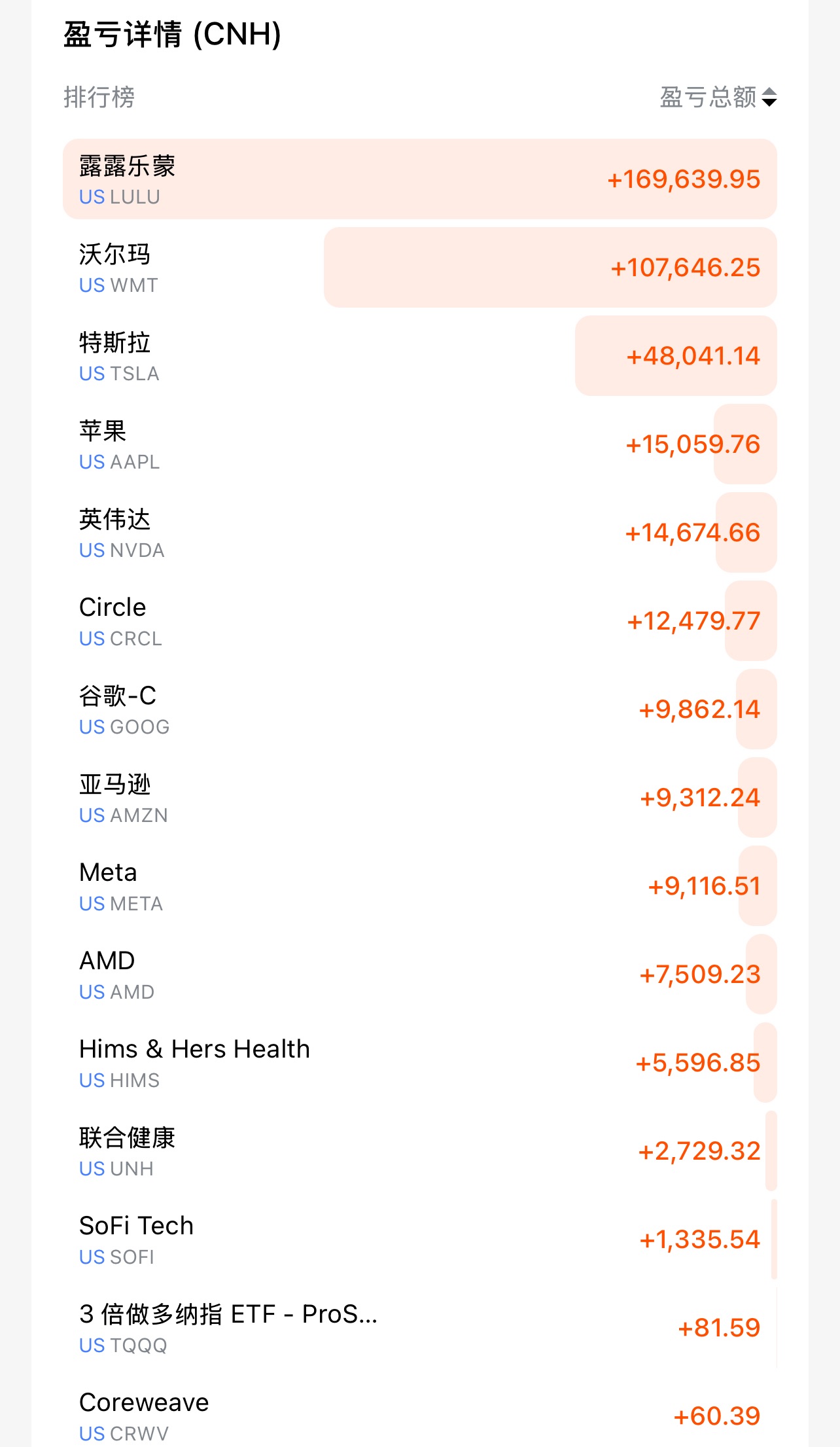 图片 3,共 4 张