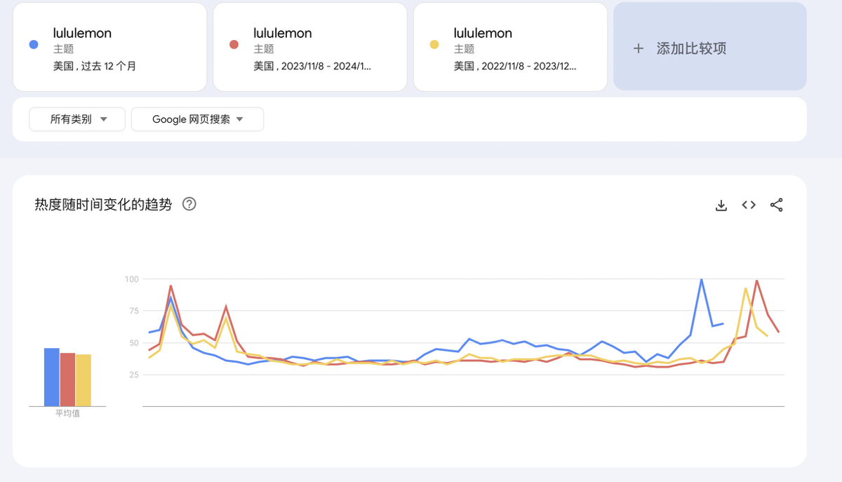 图片 2,共 2 张