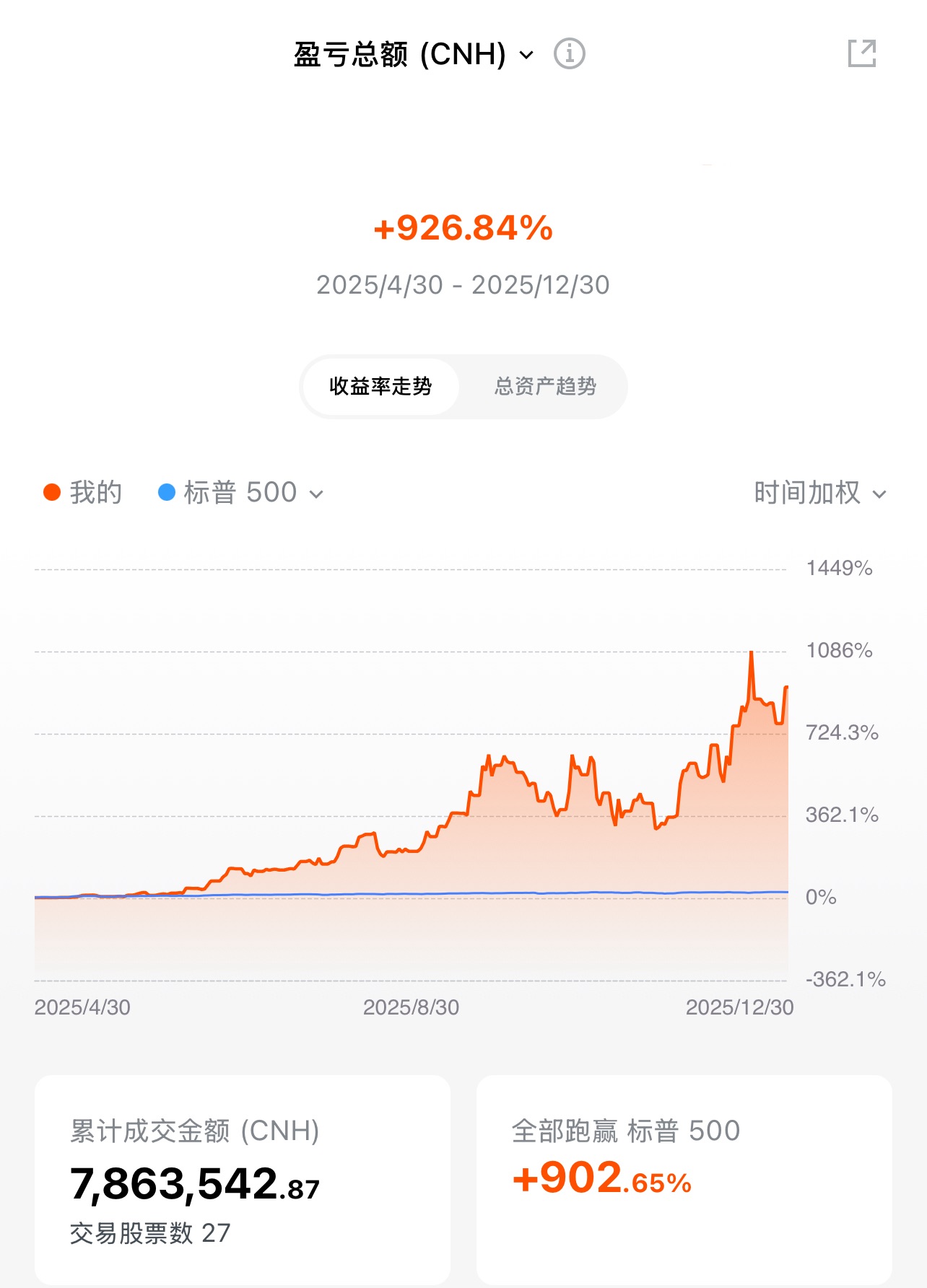 图片 1,共 4 张