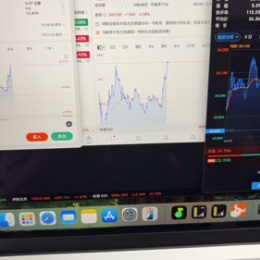 LongPort - 长桥小王子