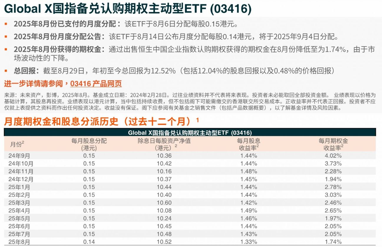 图片 1，共 1 张