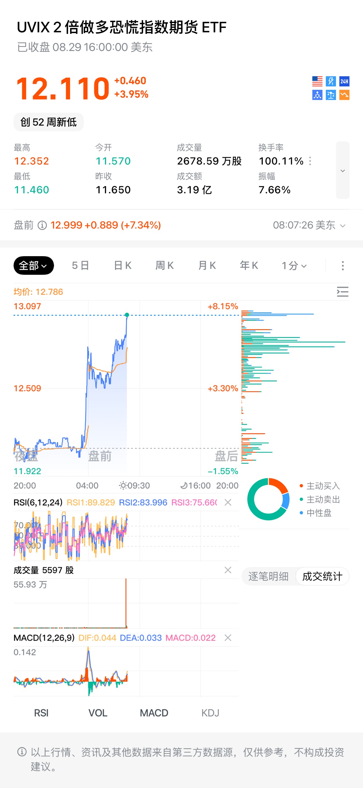 图片 1,共 1 张