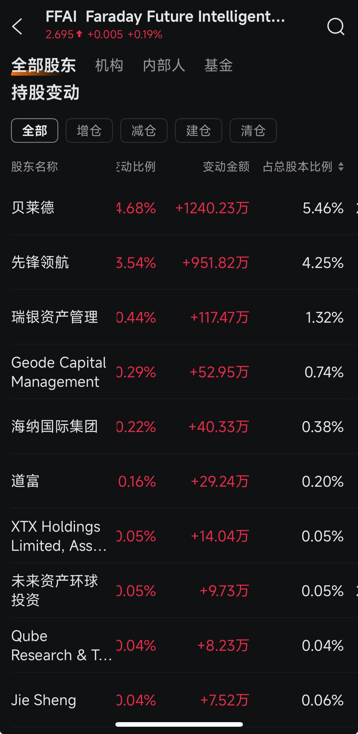 图片 1,共 1 张