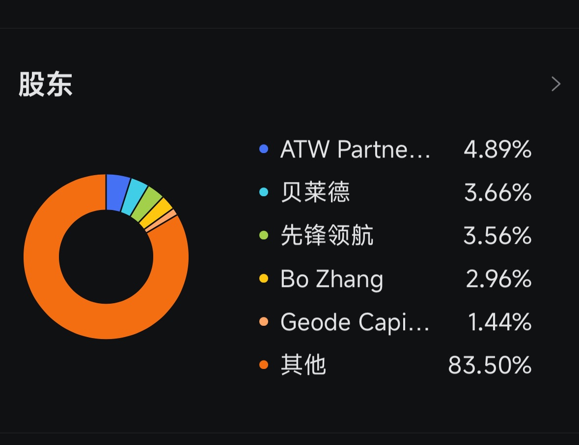 图片 1,共 1 张