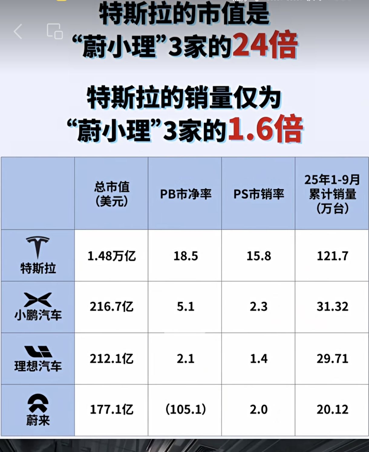 图片 1，共 2 张