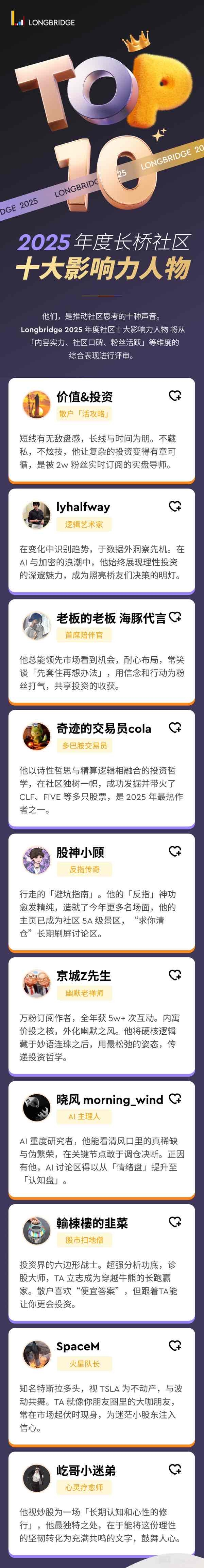 图片 1，共 2 张