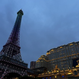 LongPort - 礼拜二