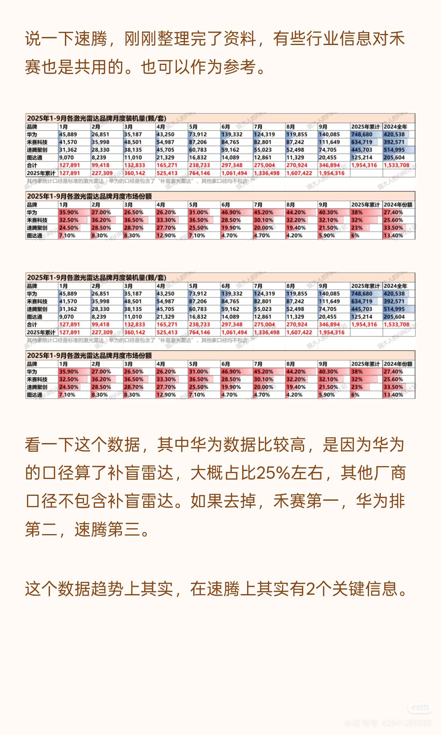图片 2,共 9 张