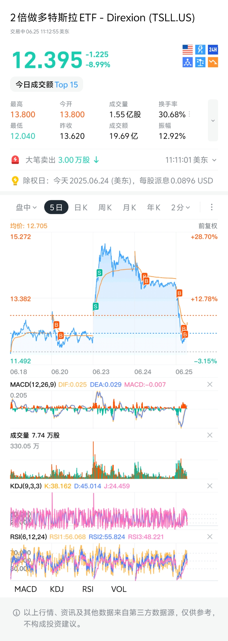 图片 1，共 1 张