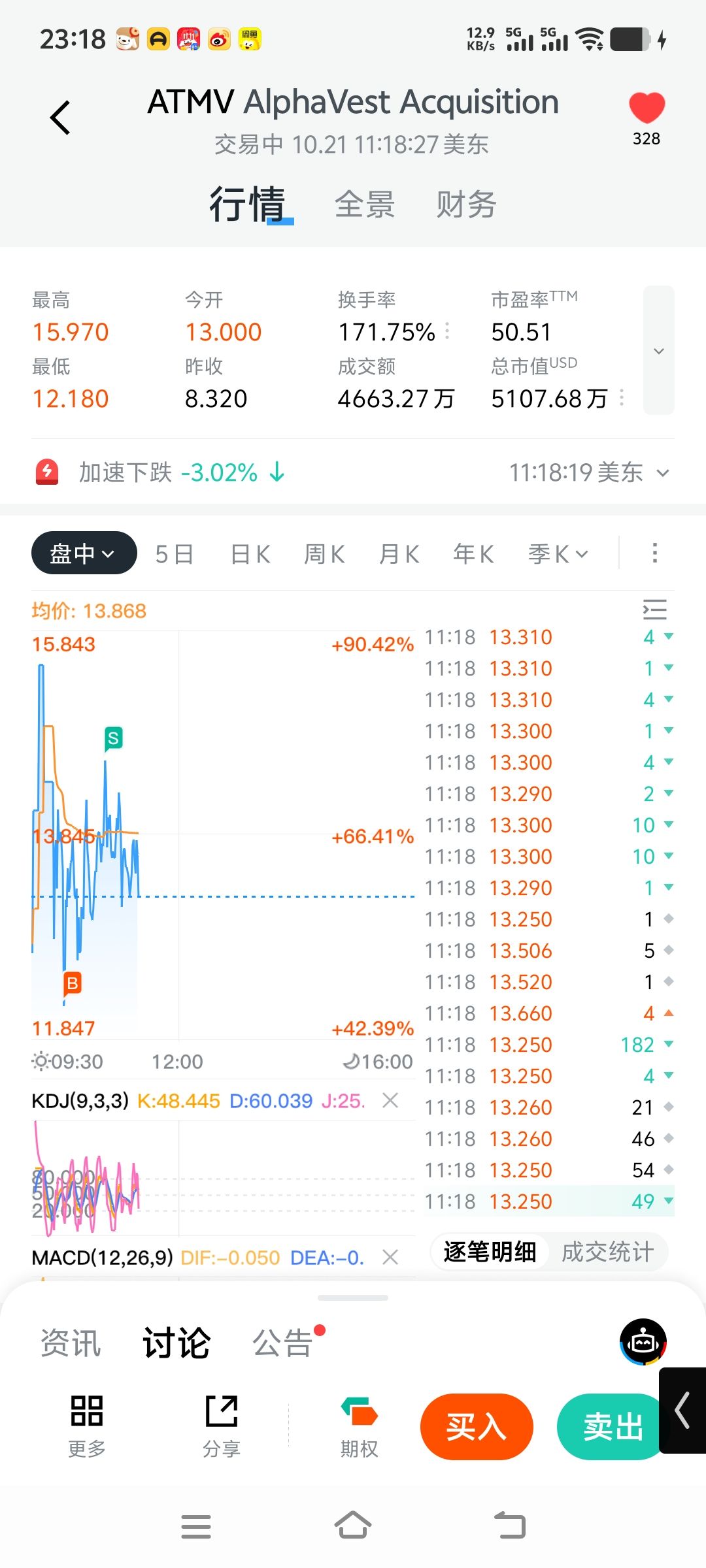 图片 1，共 2 张