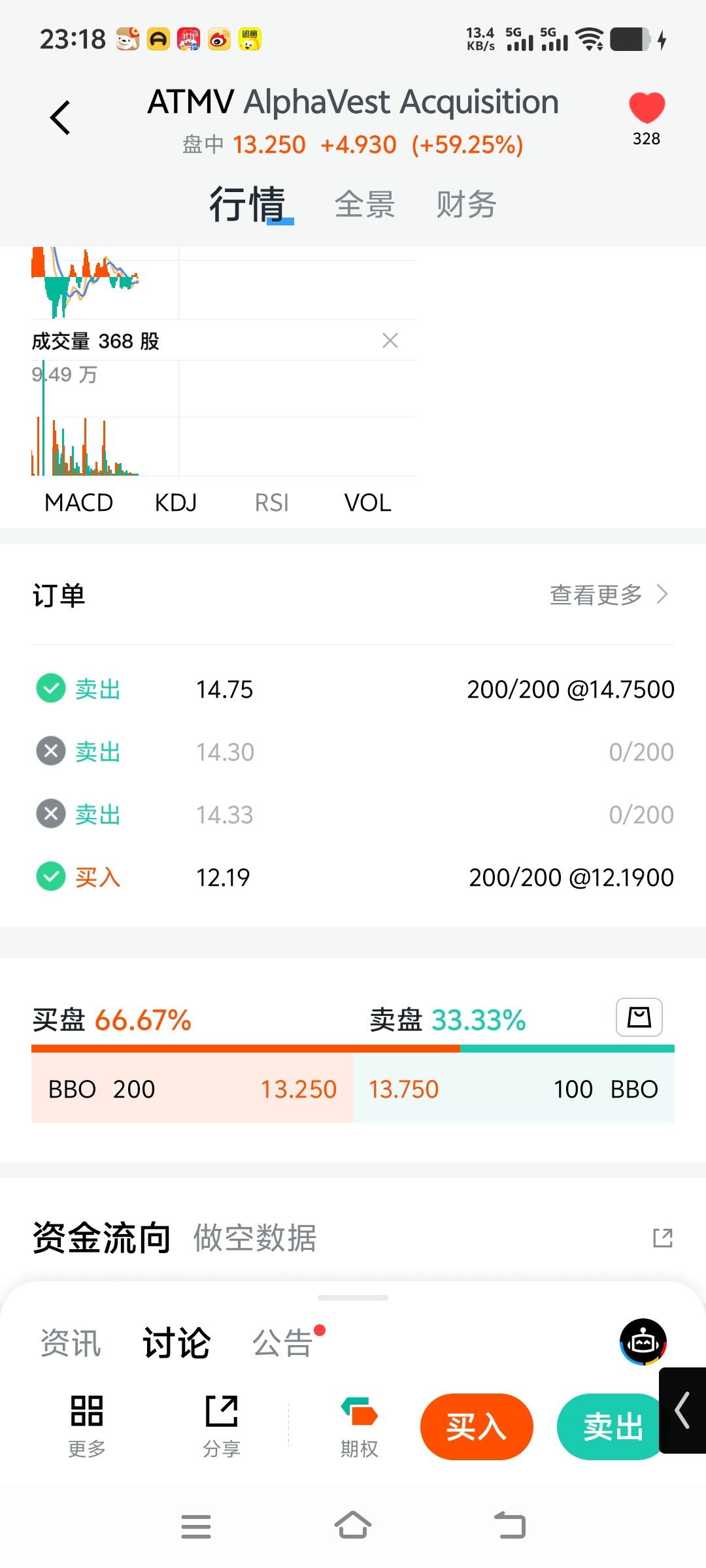 图片 2，共 2 张