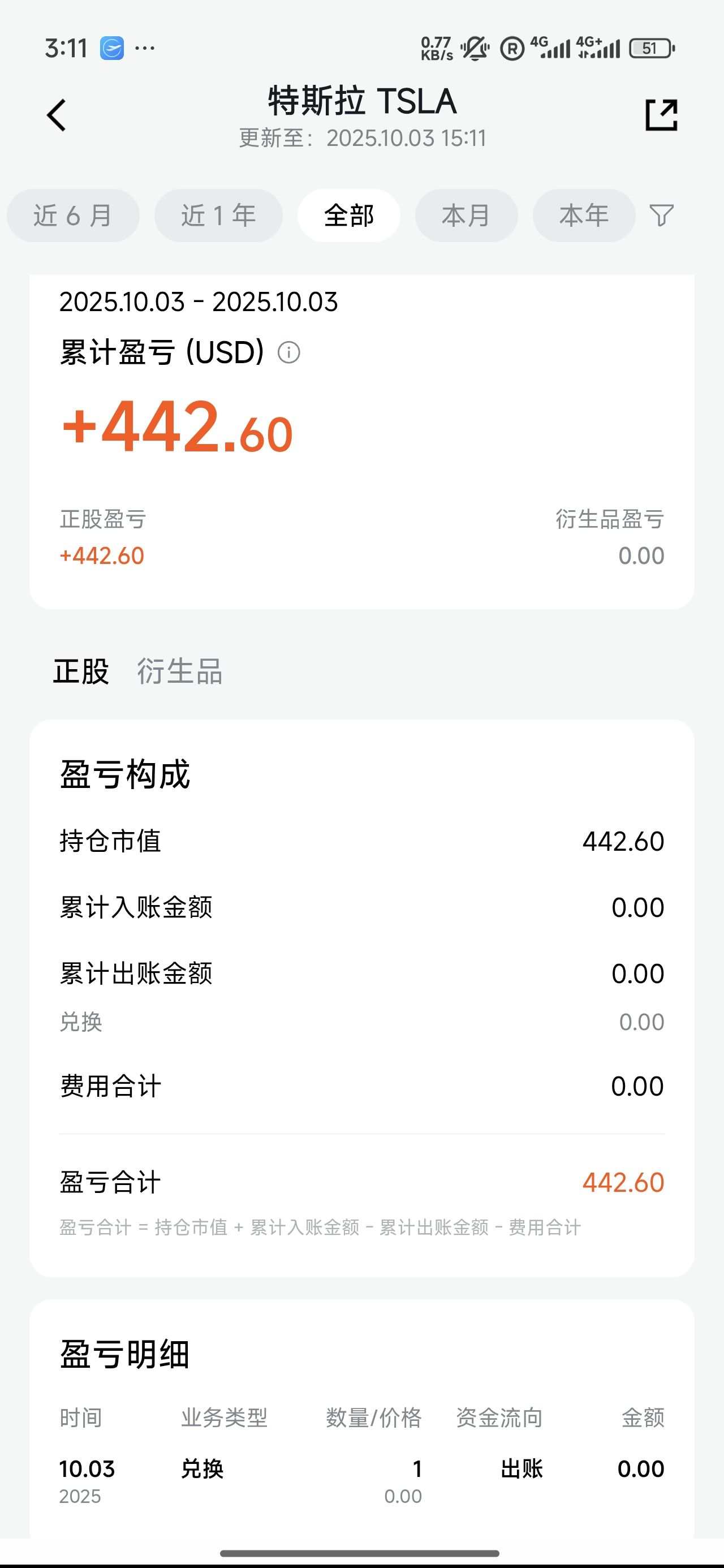 图片 3，共 3 张