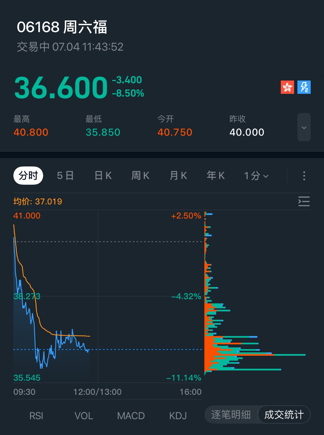 图片 1,共 1 张