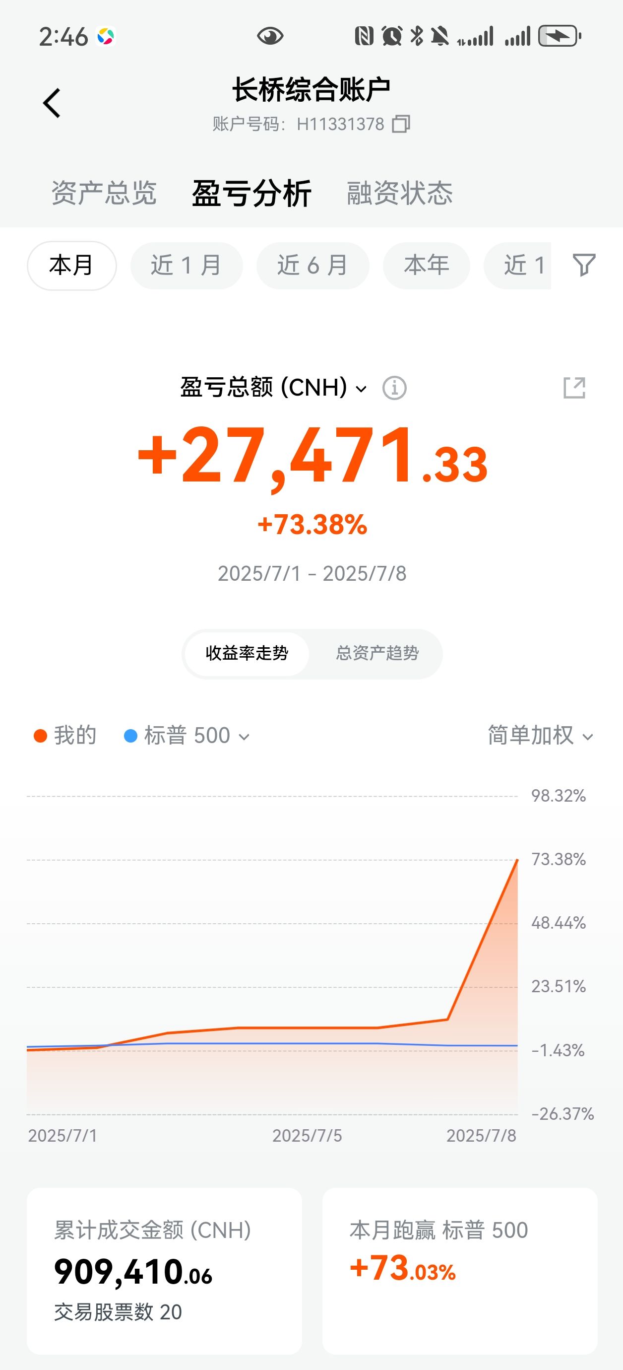 图片 2，共 2 张