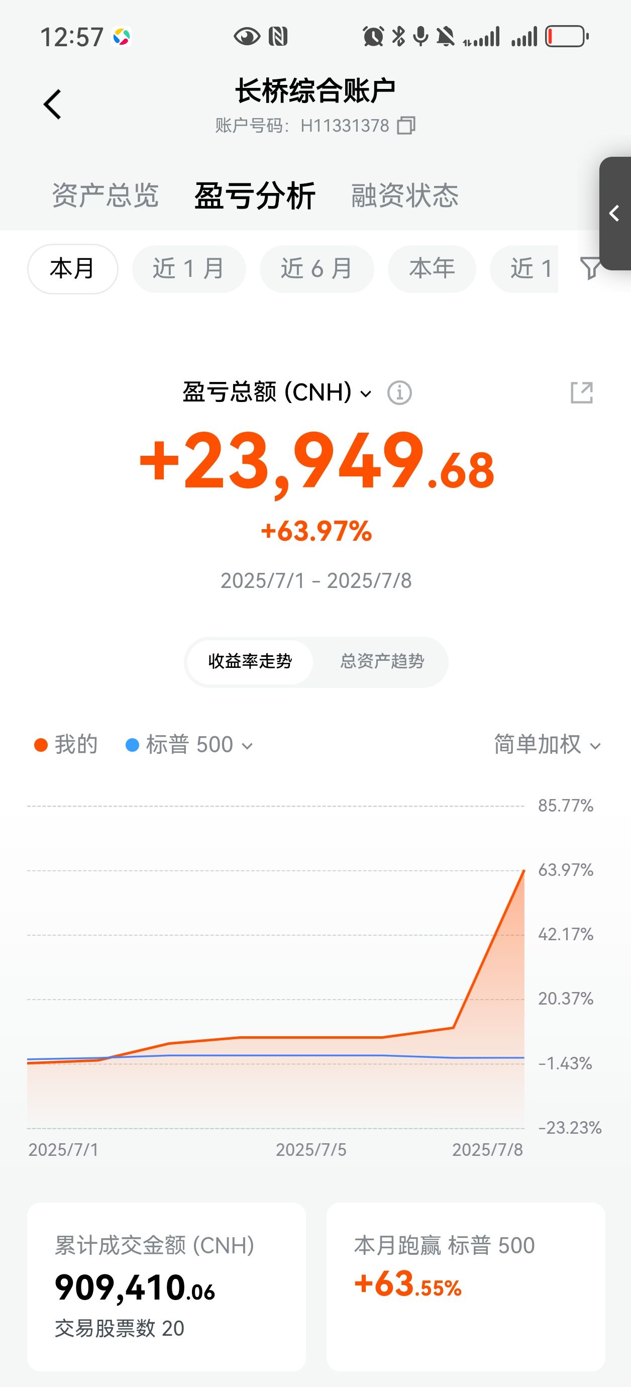 图片 2，共 2 张
