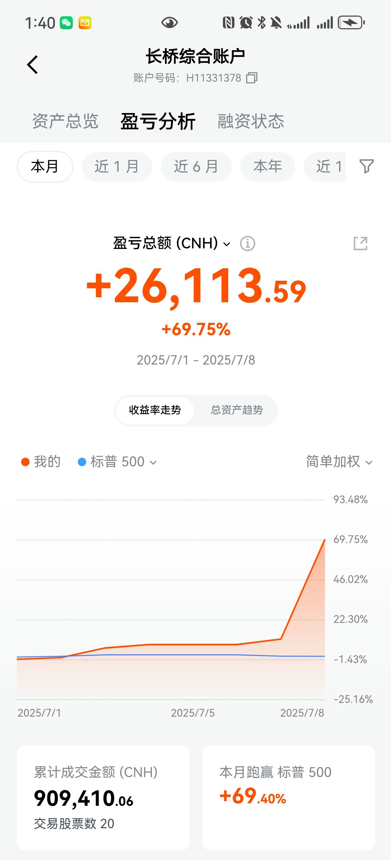 图片 2，共 3 张