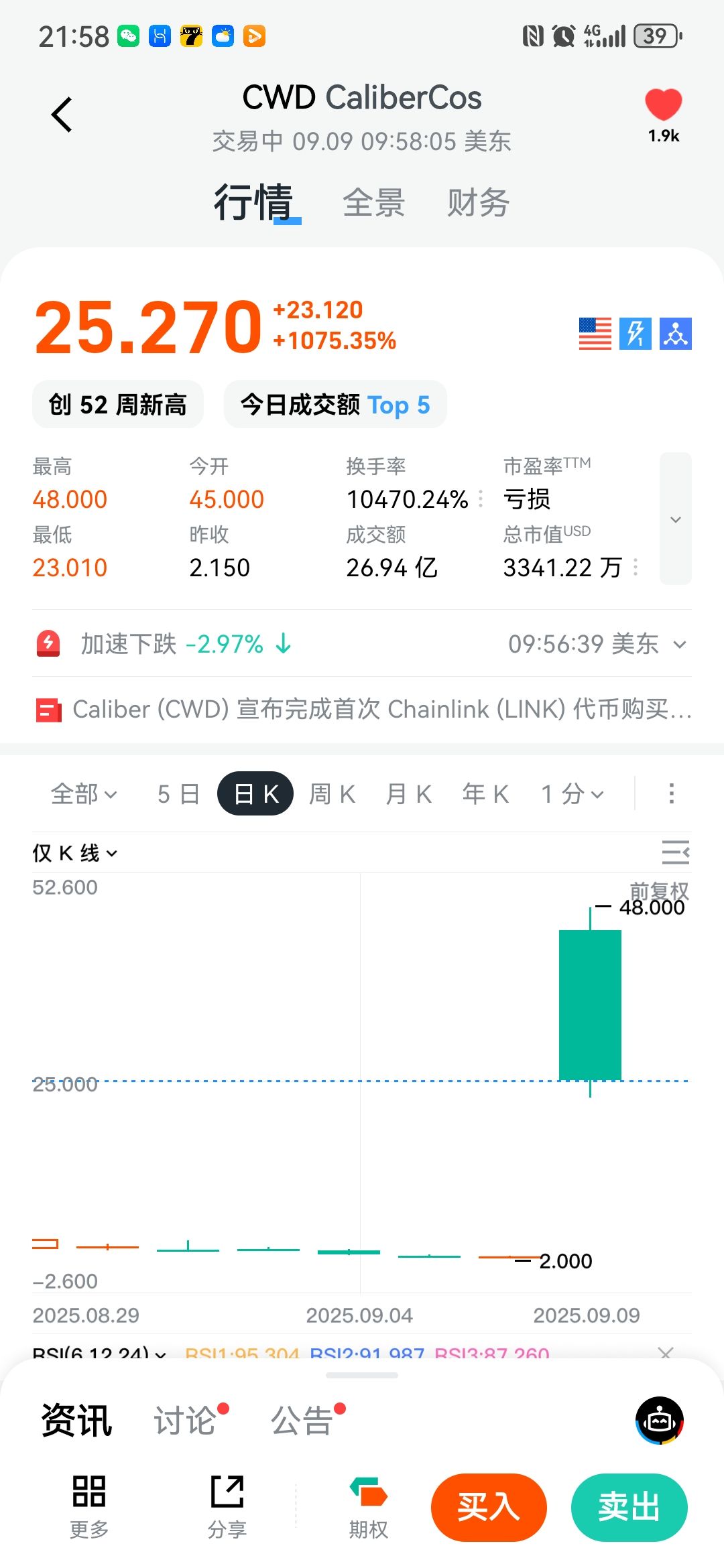 图片 1，共 2 张