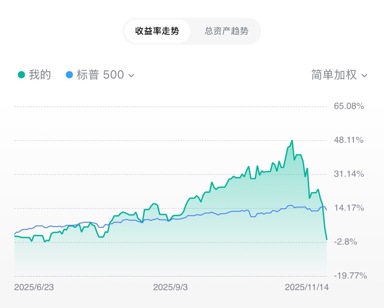 图片 1，共 1 张
