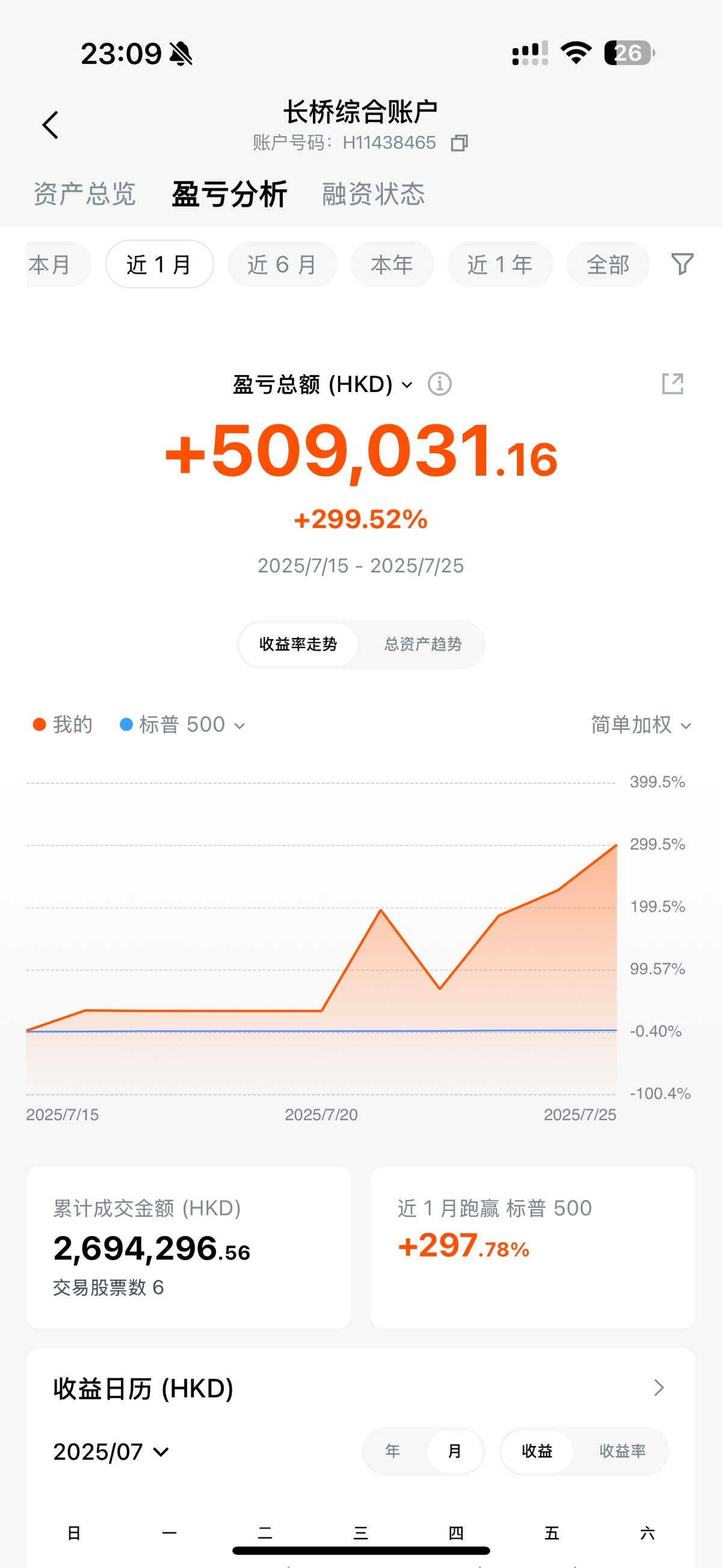 图片 1,共 2 张