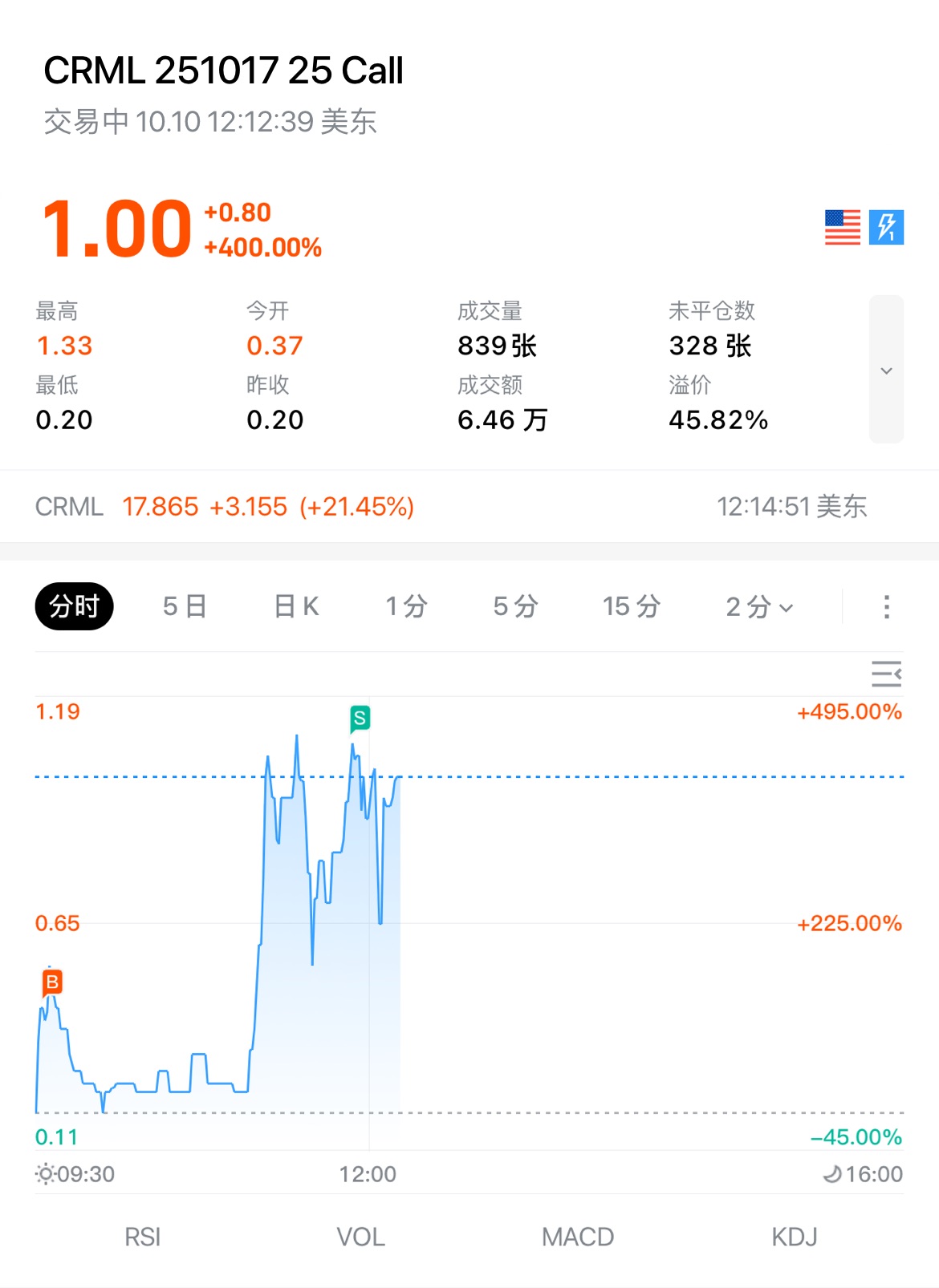 图片 1，共 1 张