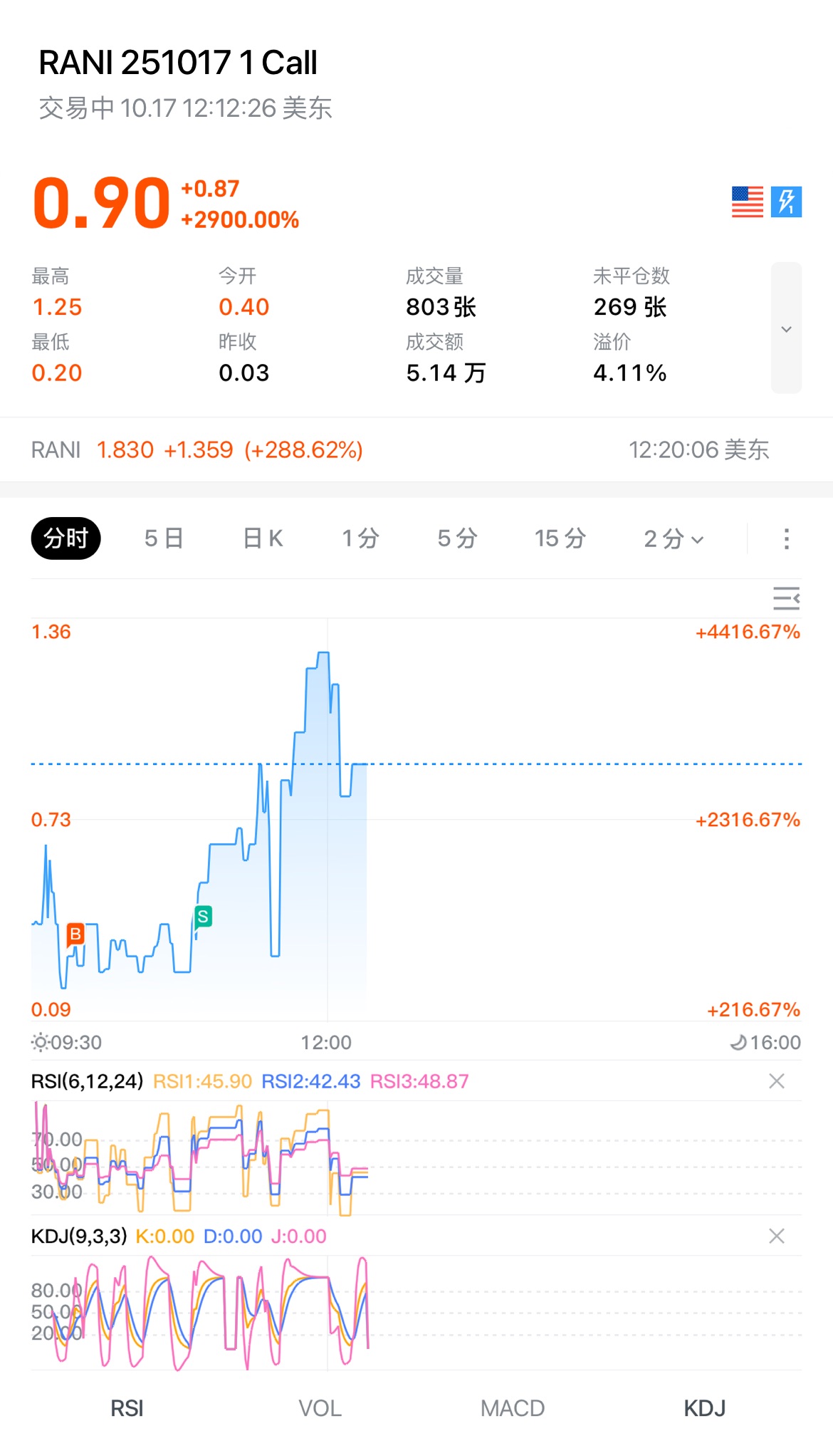 图片 1，共 1 张