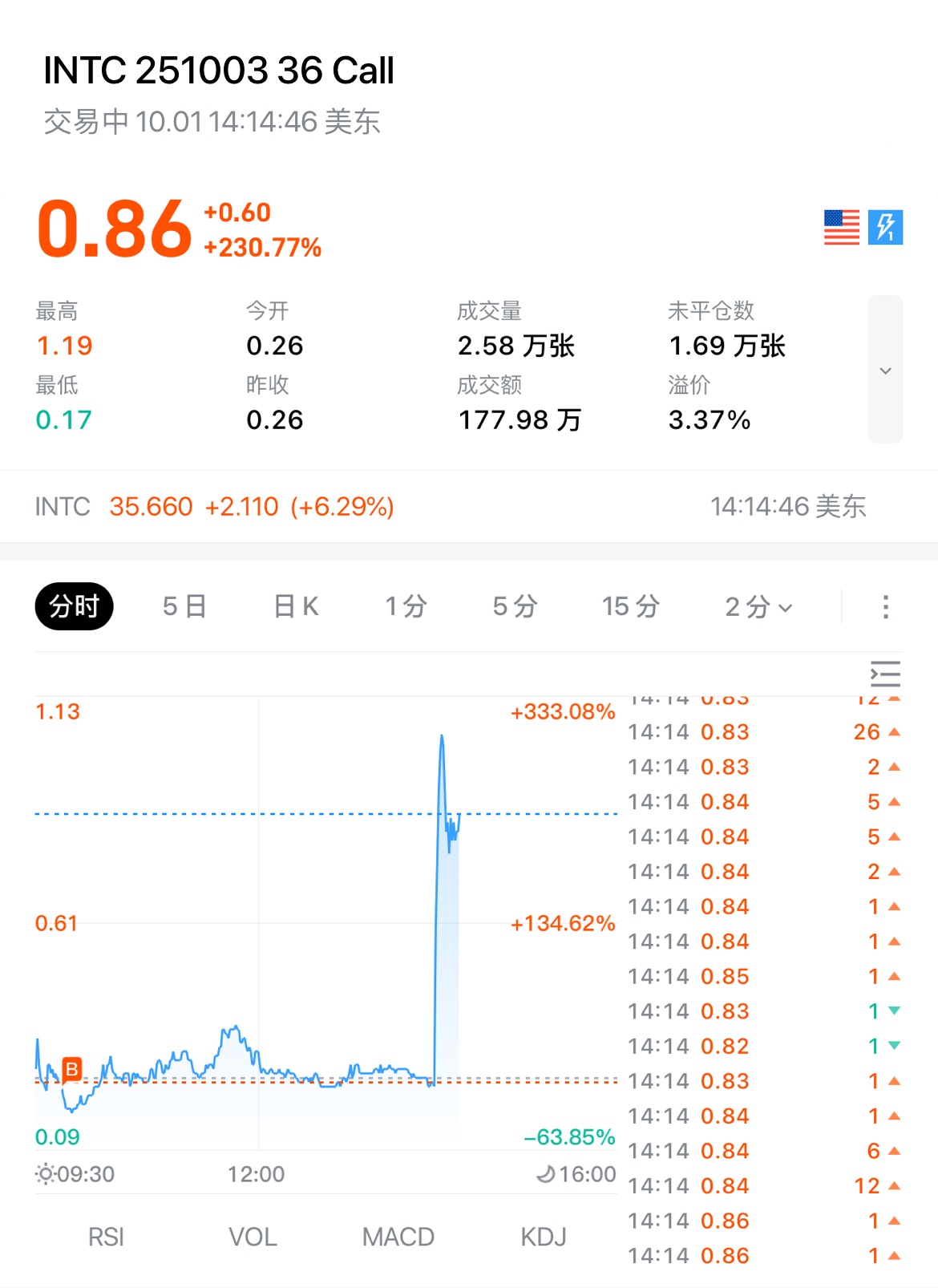 图片 1，共 1 张