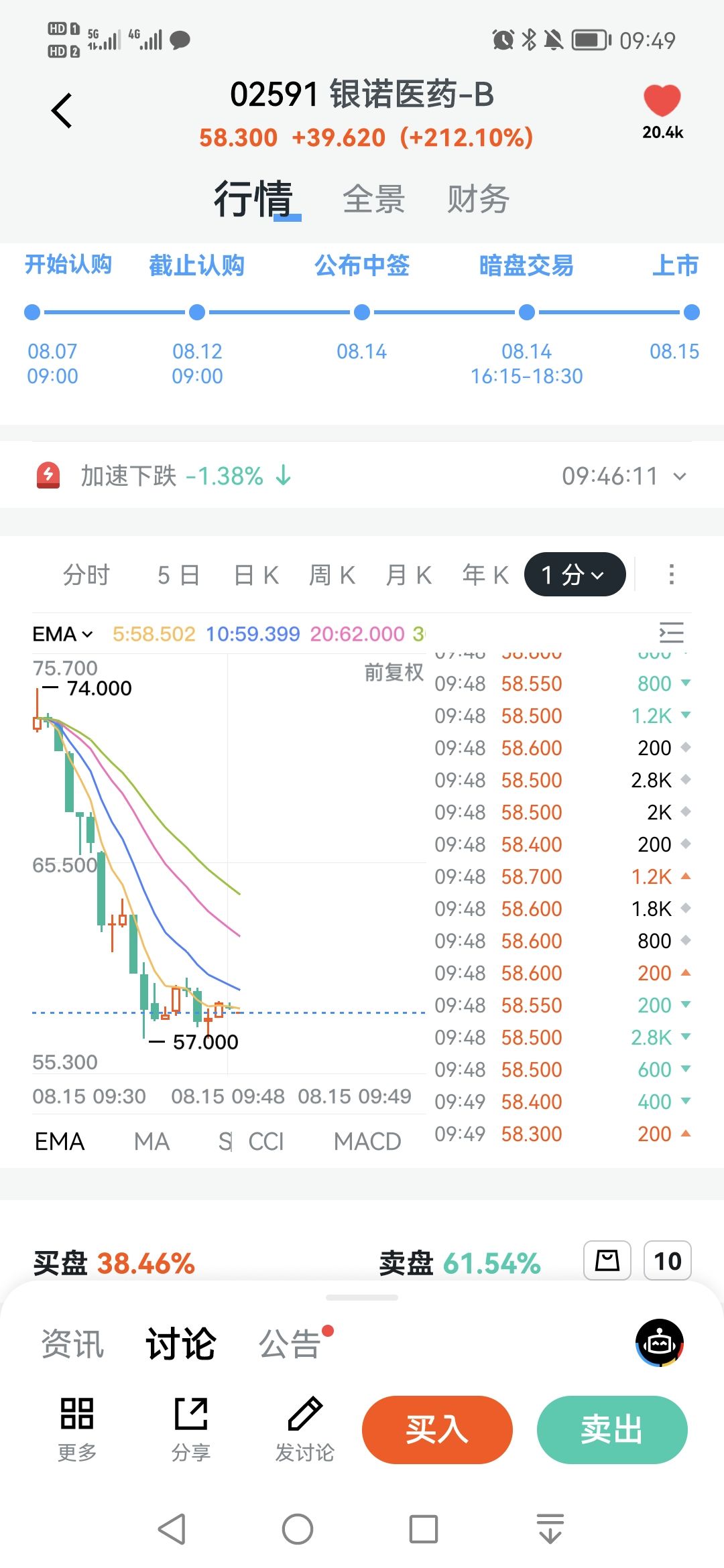 图片 1，共 1 张