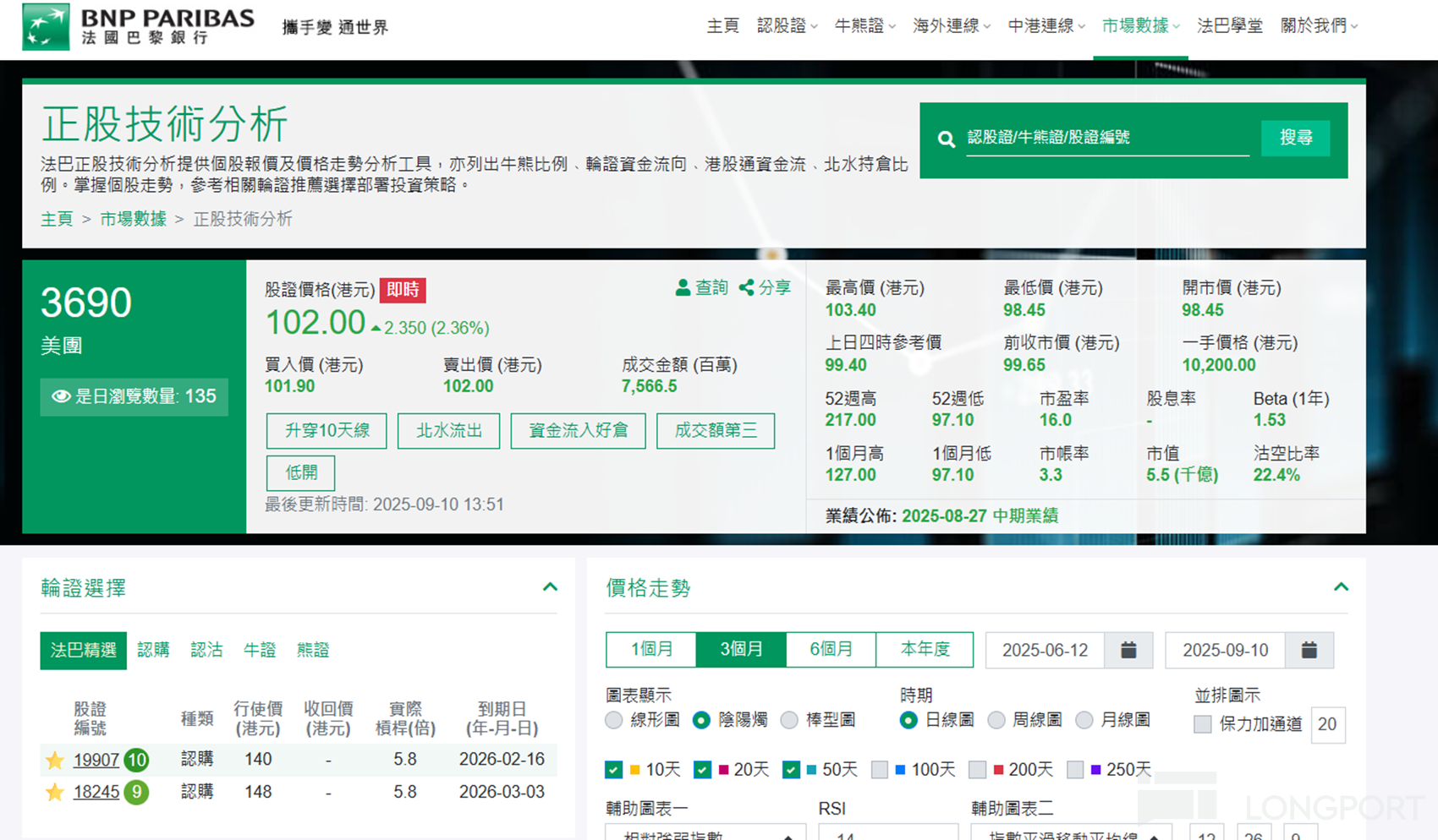 图片 1，共 2 张